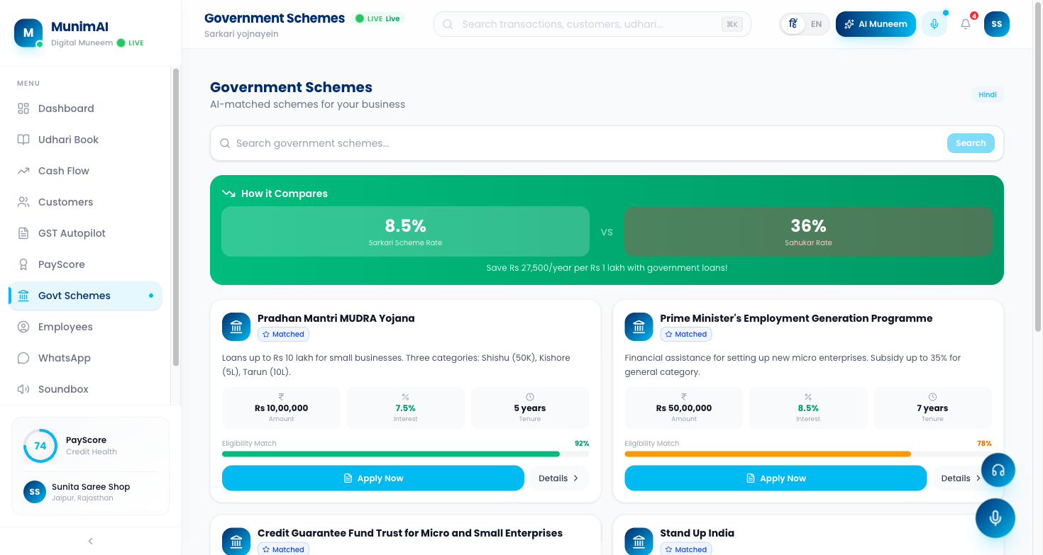 Government Schemes with MUDRA and PMEGP cards